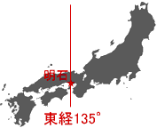 明石市