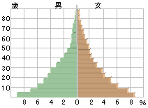 xmR^