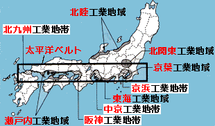 環太平洋工業ベルト