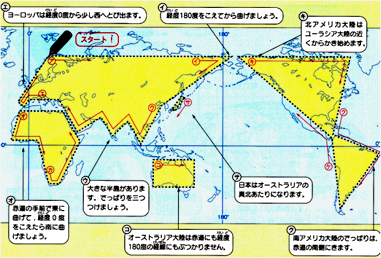 世界地図の略地図