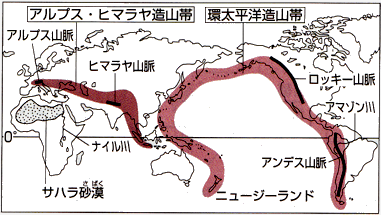 砂漠