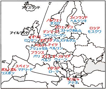 ヨーロッパの首都名